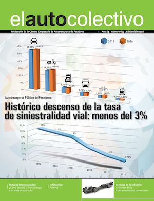 Tapa de El AutoColectivo, Edición N° 607